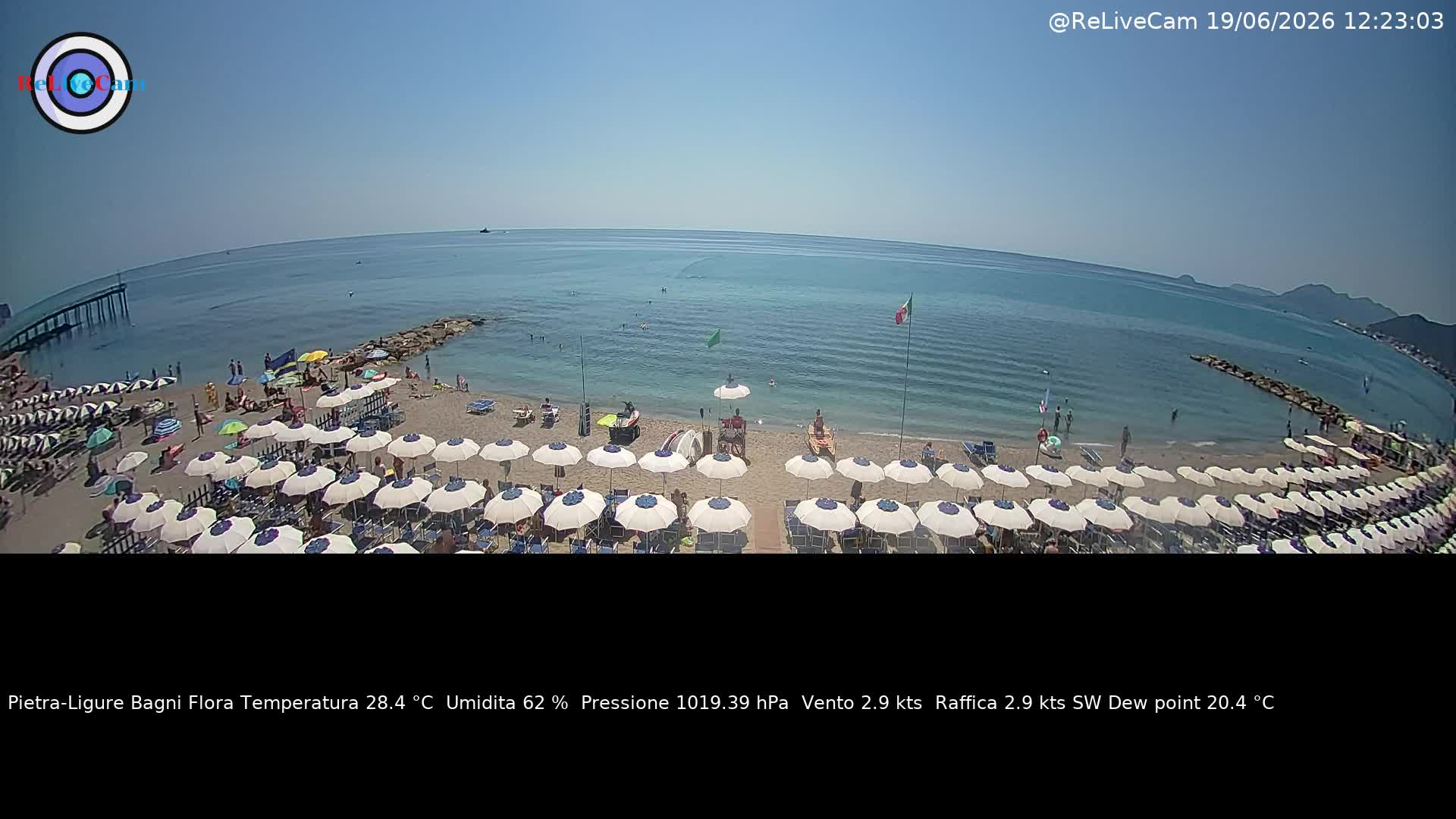 Timelapse del 19/06/2026