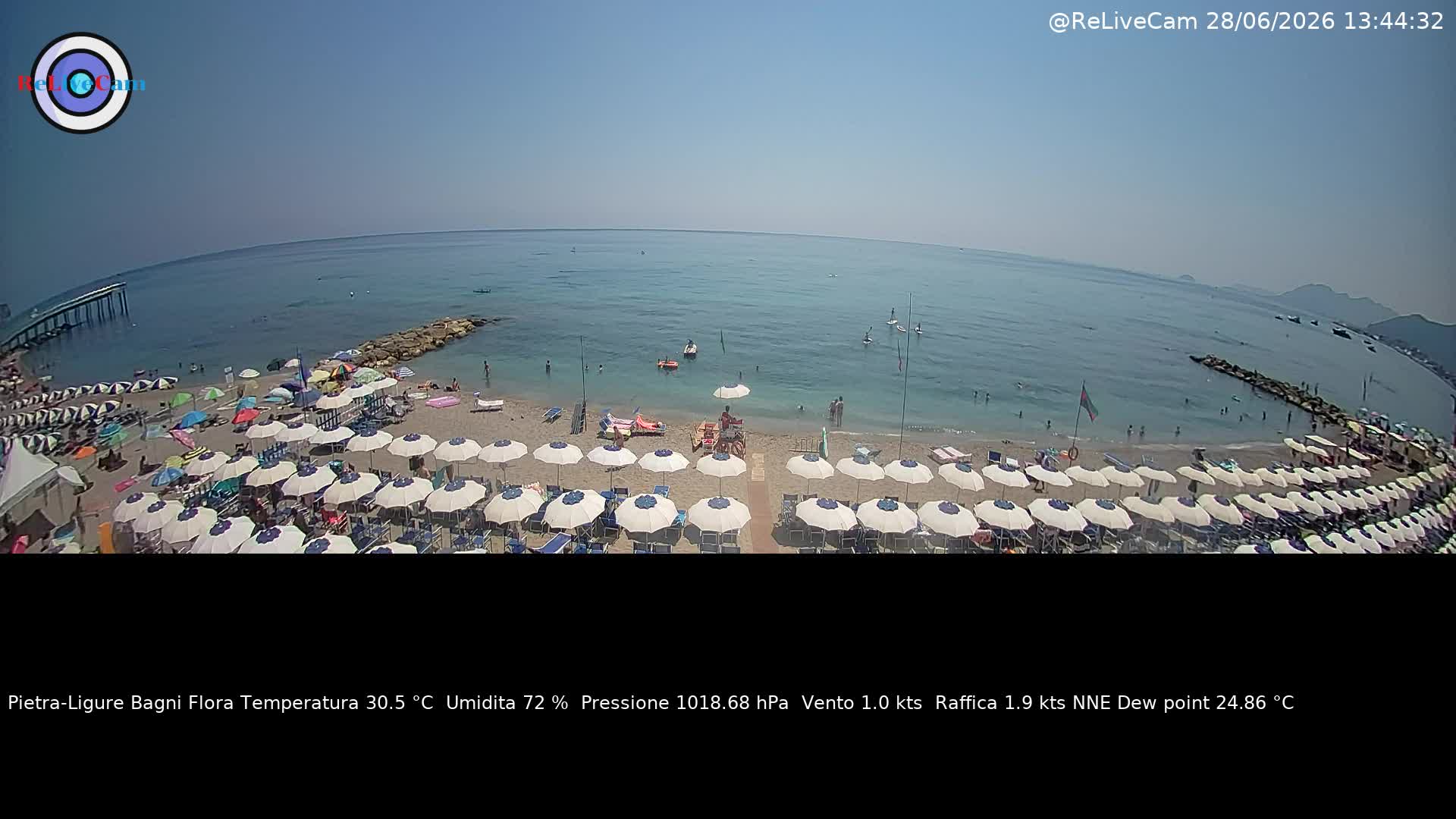Timelapse del 28/06/2026