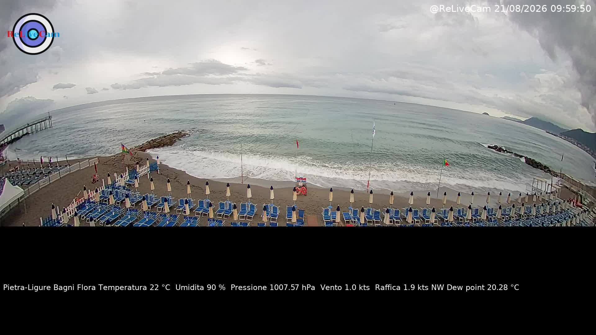 Timelapse del 21/08/2026