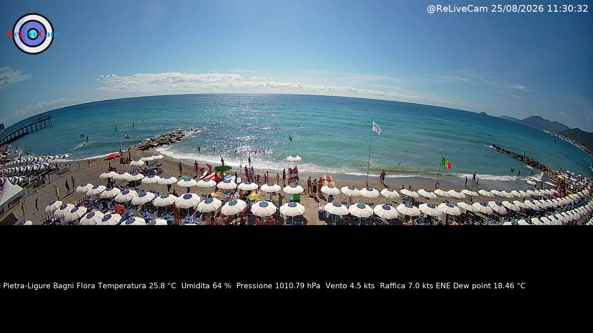 Timelapse del 25/08/2026