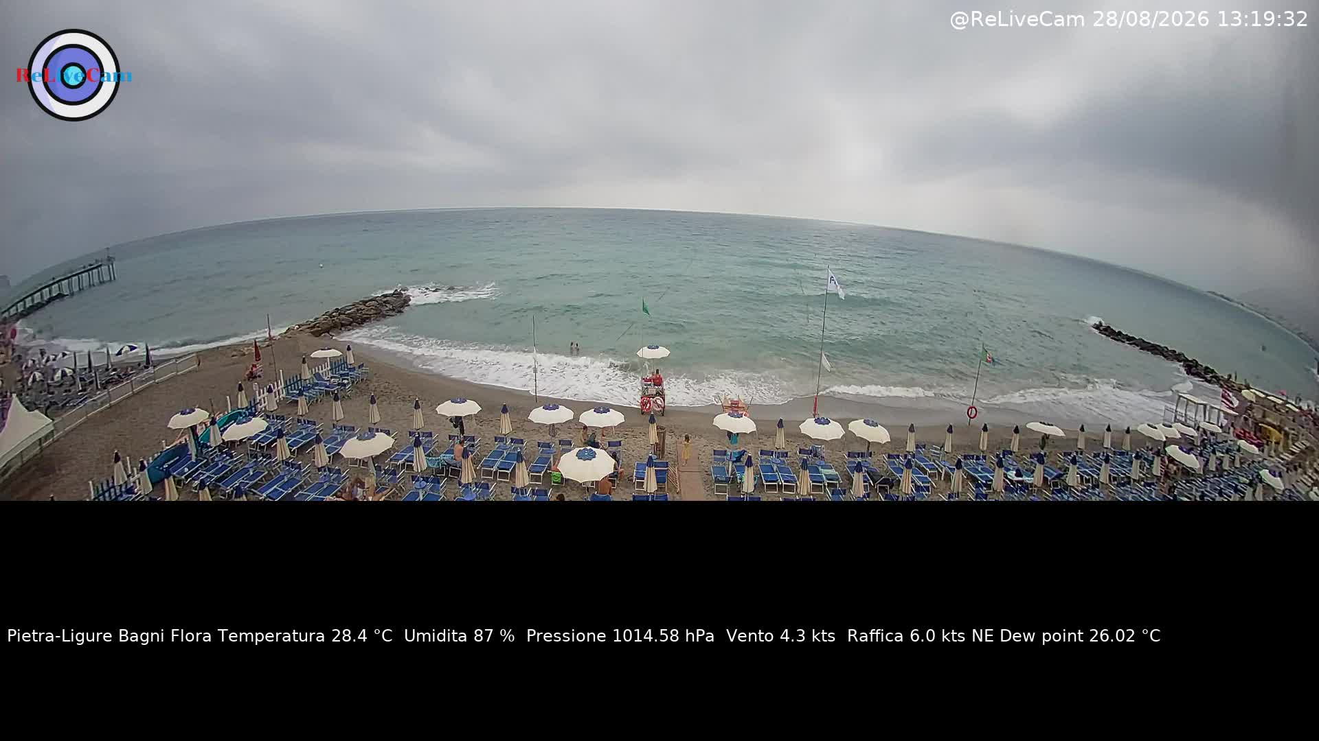 Timelapse del 28/08/2026
