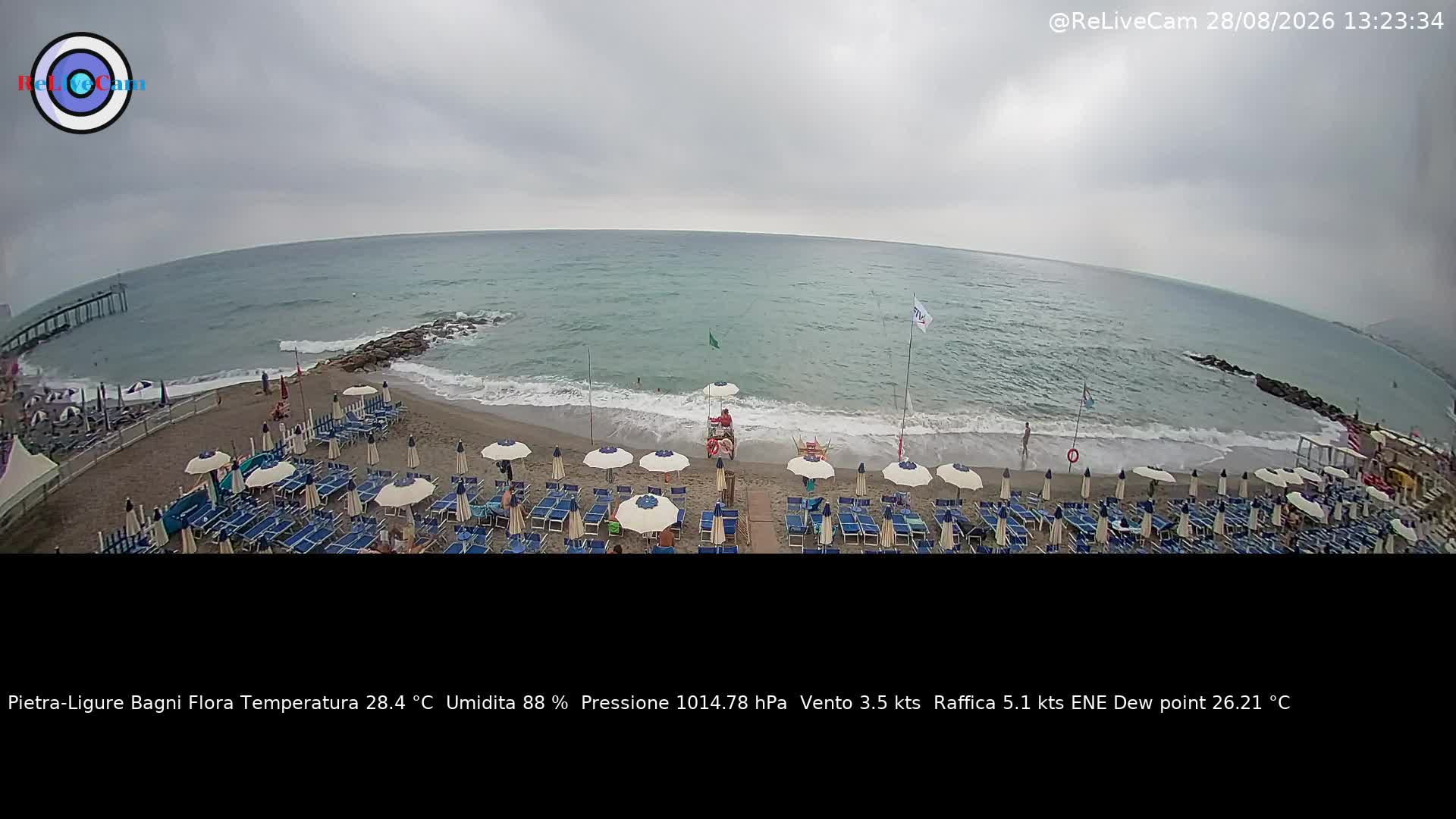 Timelapse del 28/08/2026