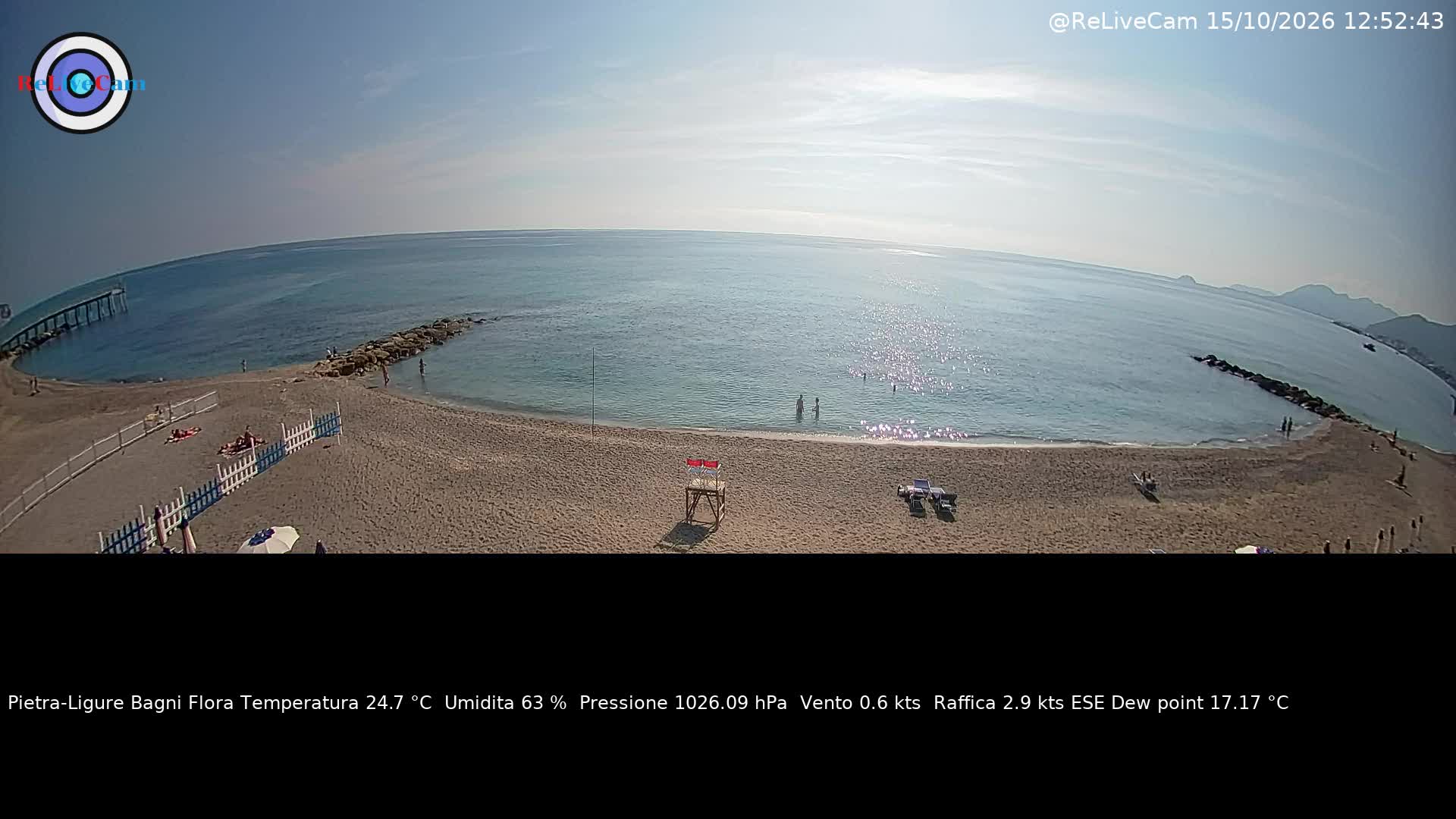 Timelapse del 15/10/2026