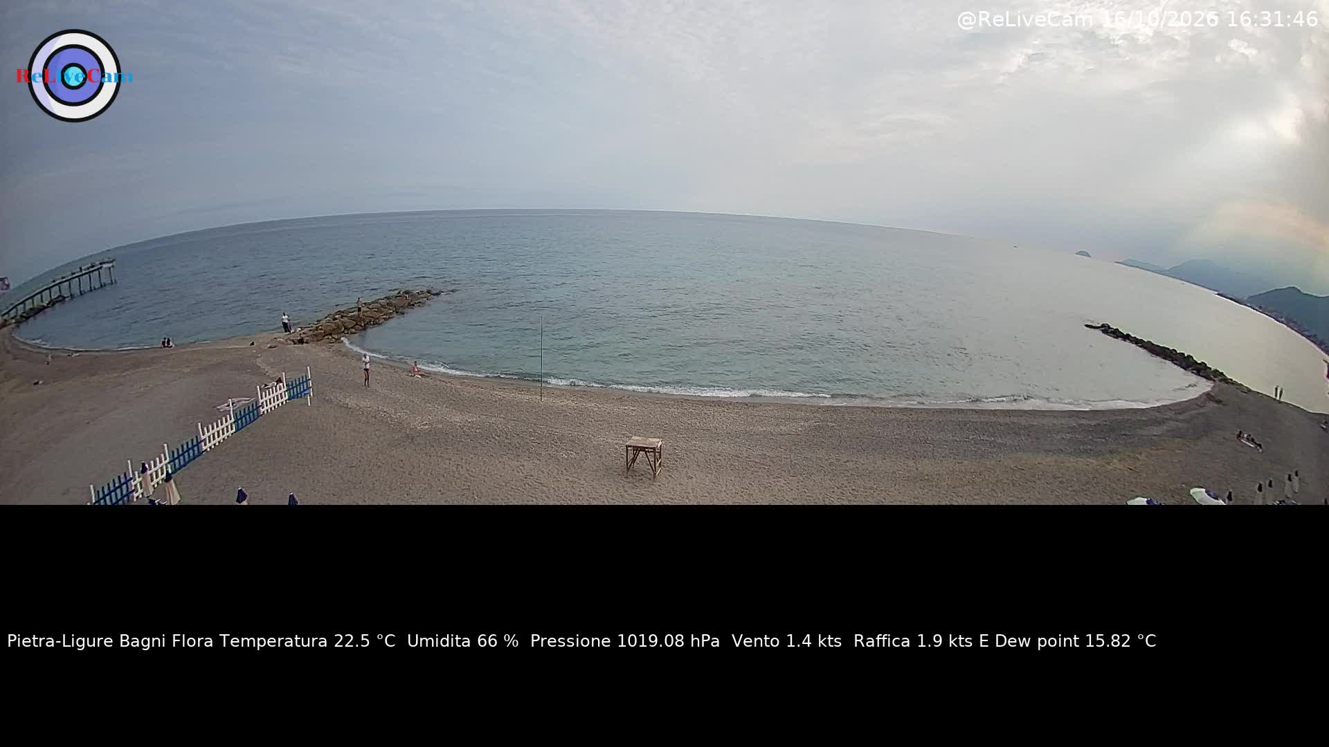 Timelapse del 16/10/2026