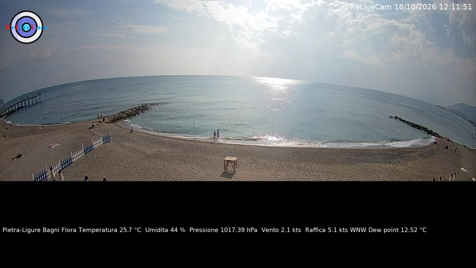Timelapse del 18/10/2026