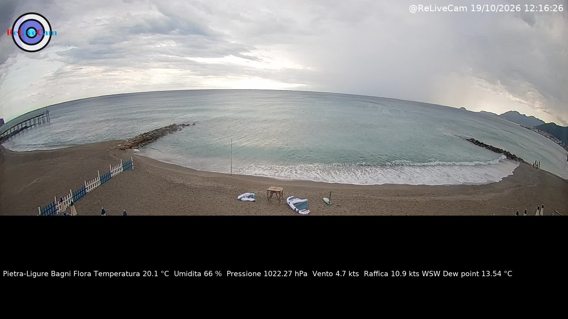 Timelapse del 19/10/2026