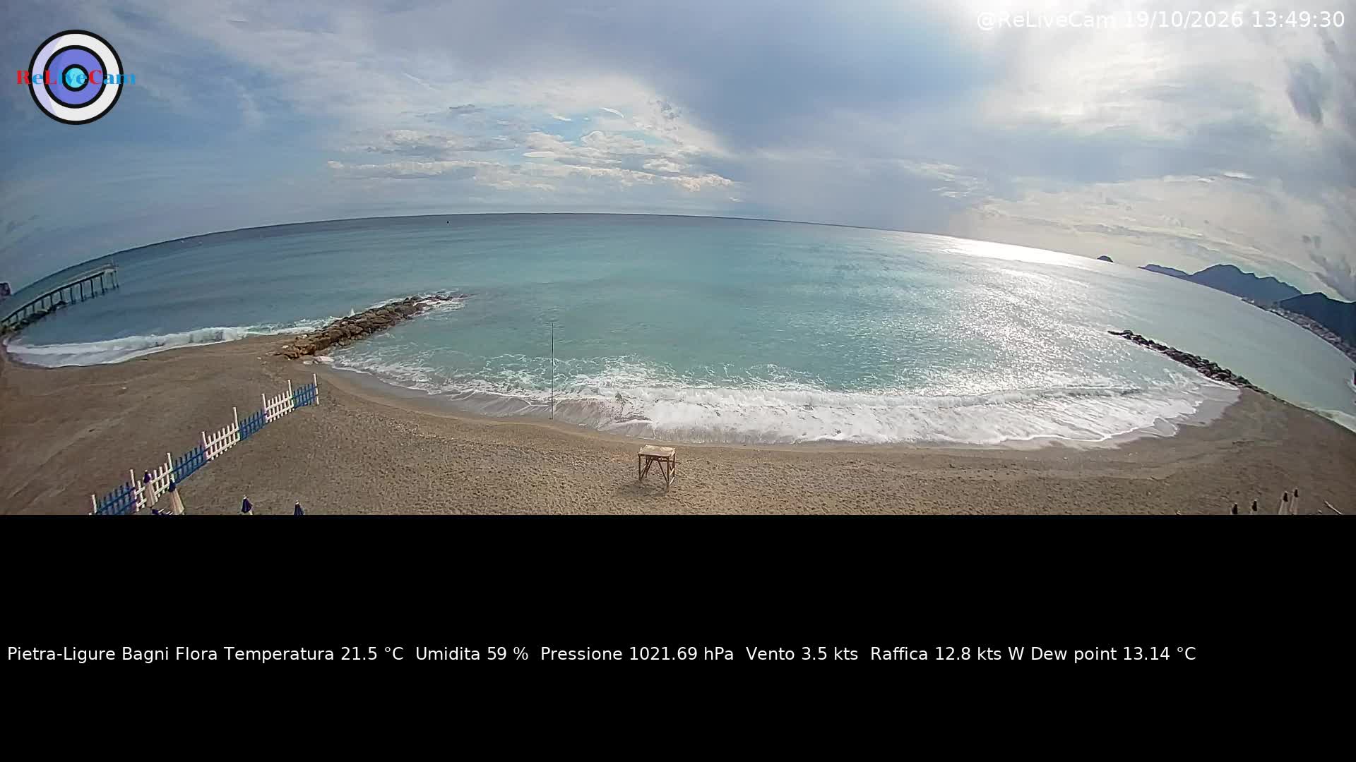 Timelapse del 19/10/2026