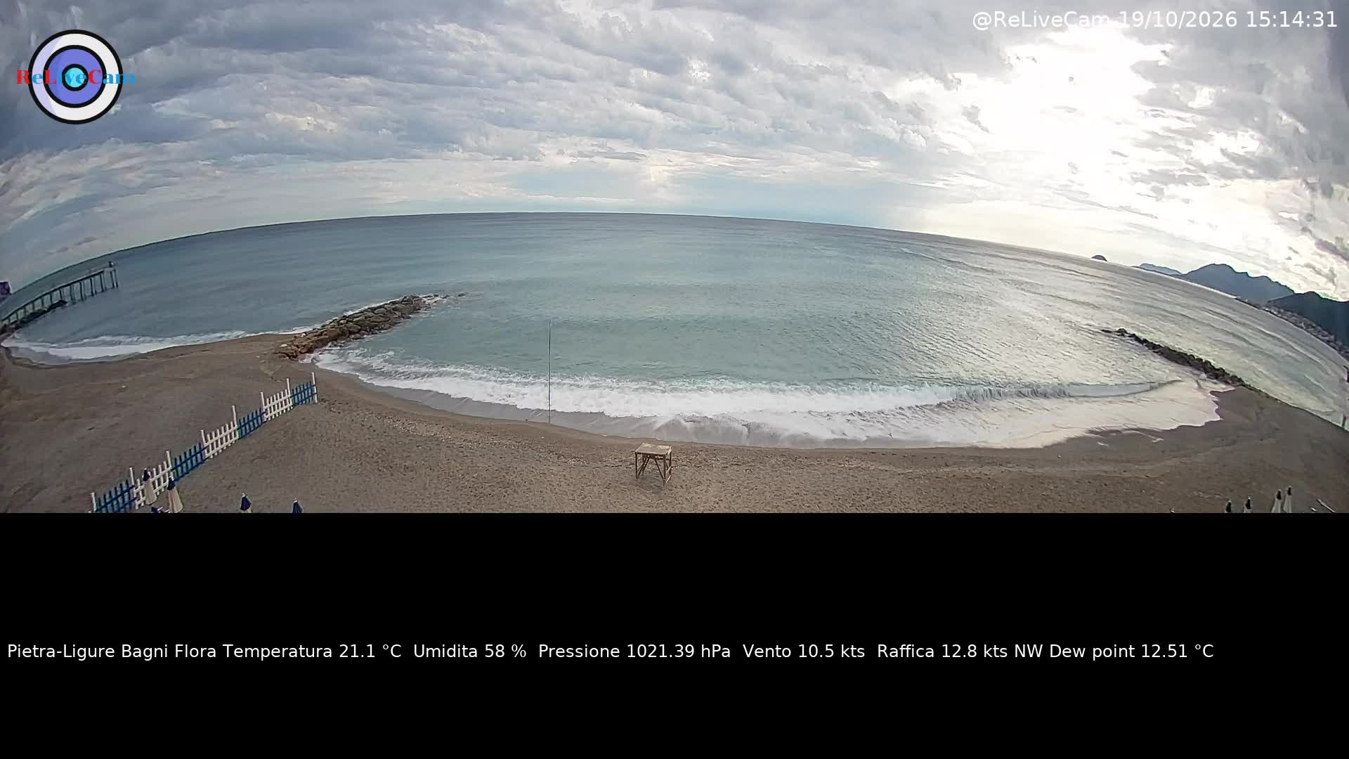 Timelapse del 19/10/2026
