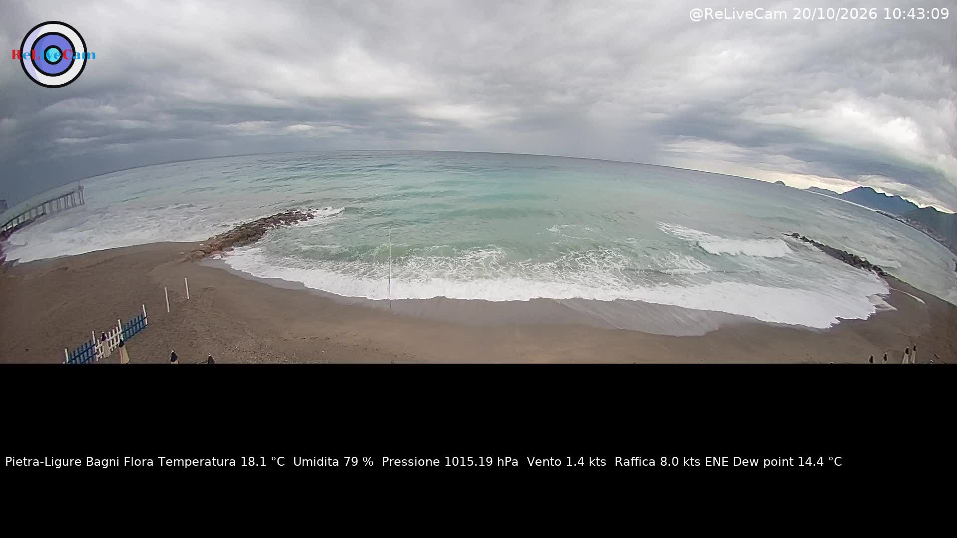 Timelapse del 20/10/2026