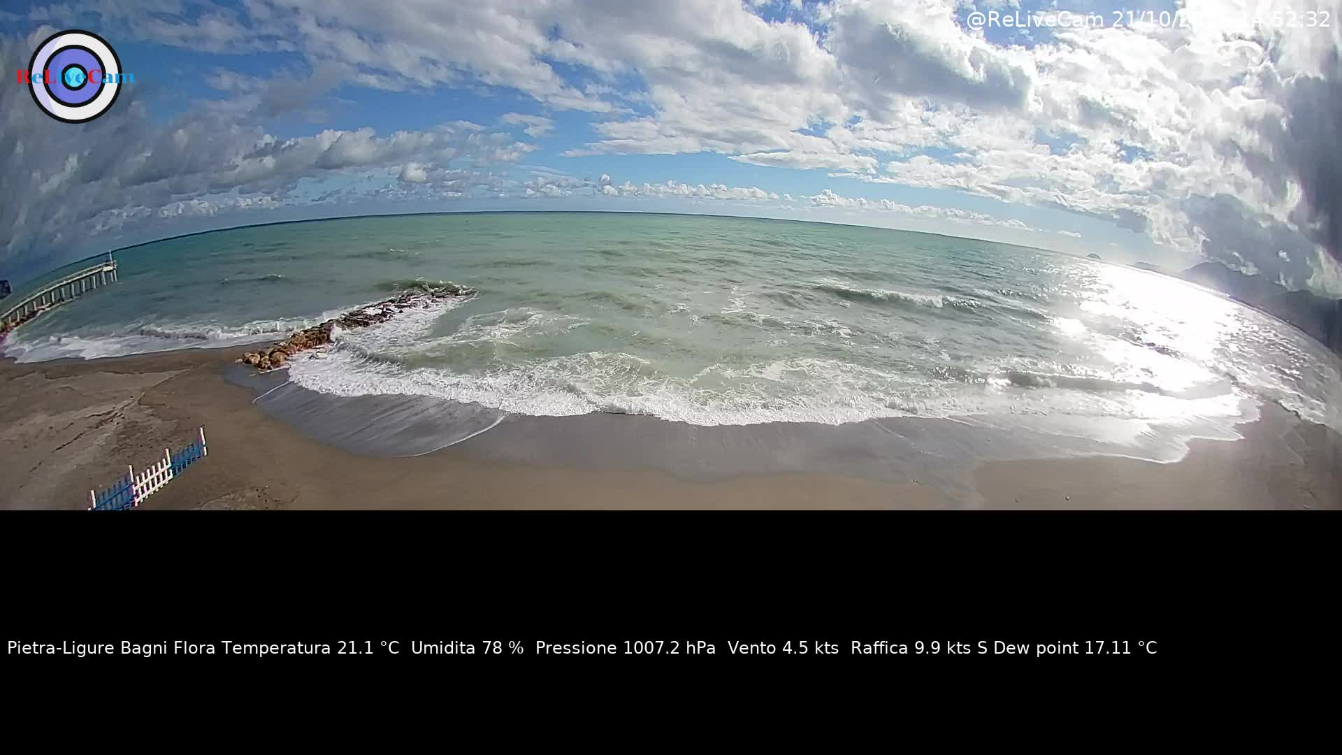 Timelapse del 21/10/2026