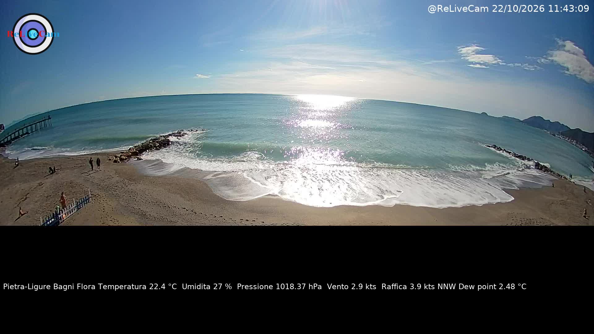 Timelapse del 22/10/2026