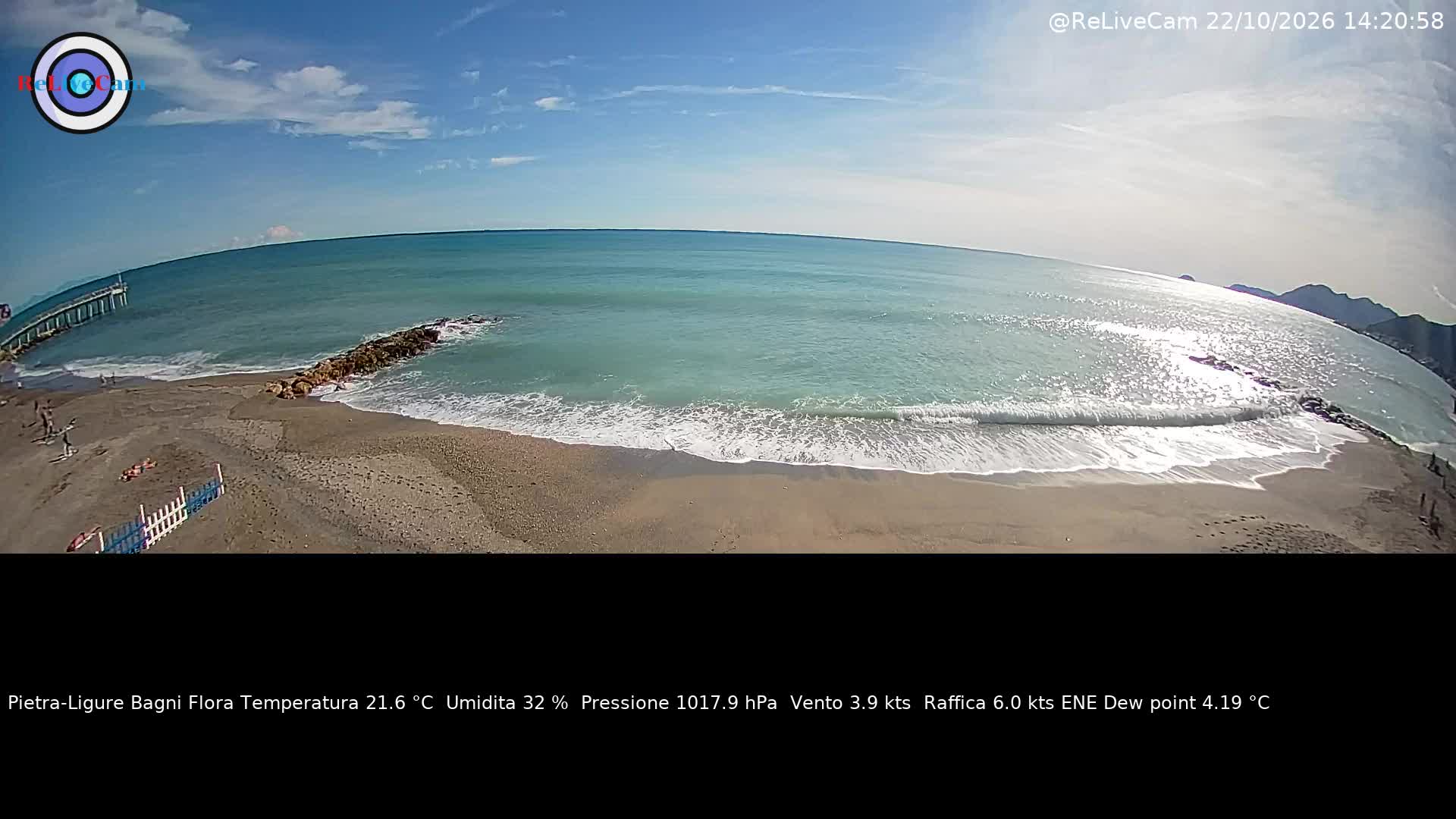 Timelapse del 22/10/2026