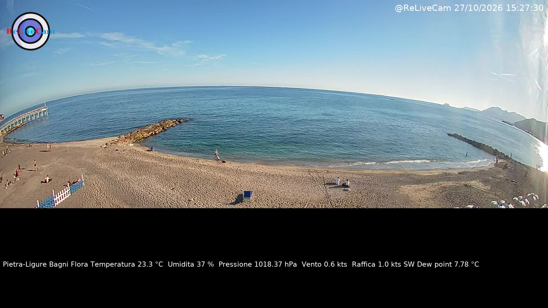 Timelapse del 27/10/2026