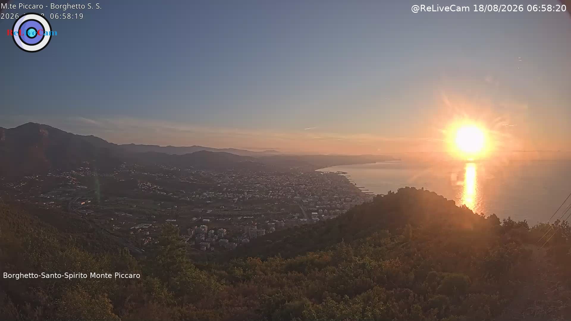 Timelapse del 18/08/2026