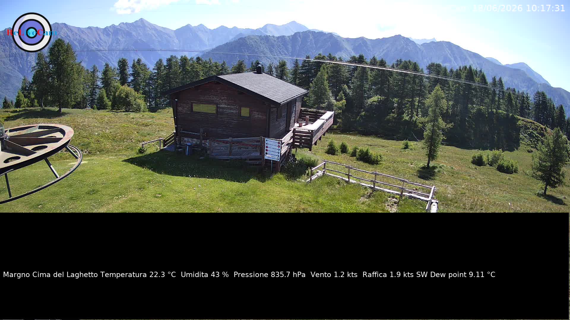 Timelapse del 18/06/2026