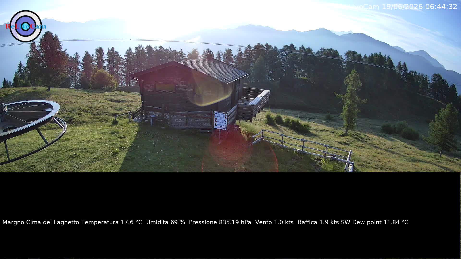 Timelapse del 19/06/2026