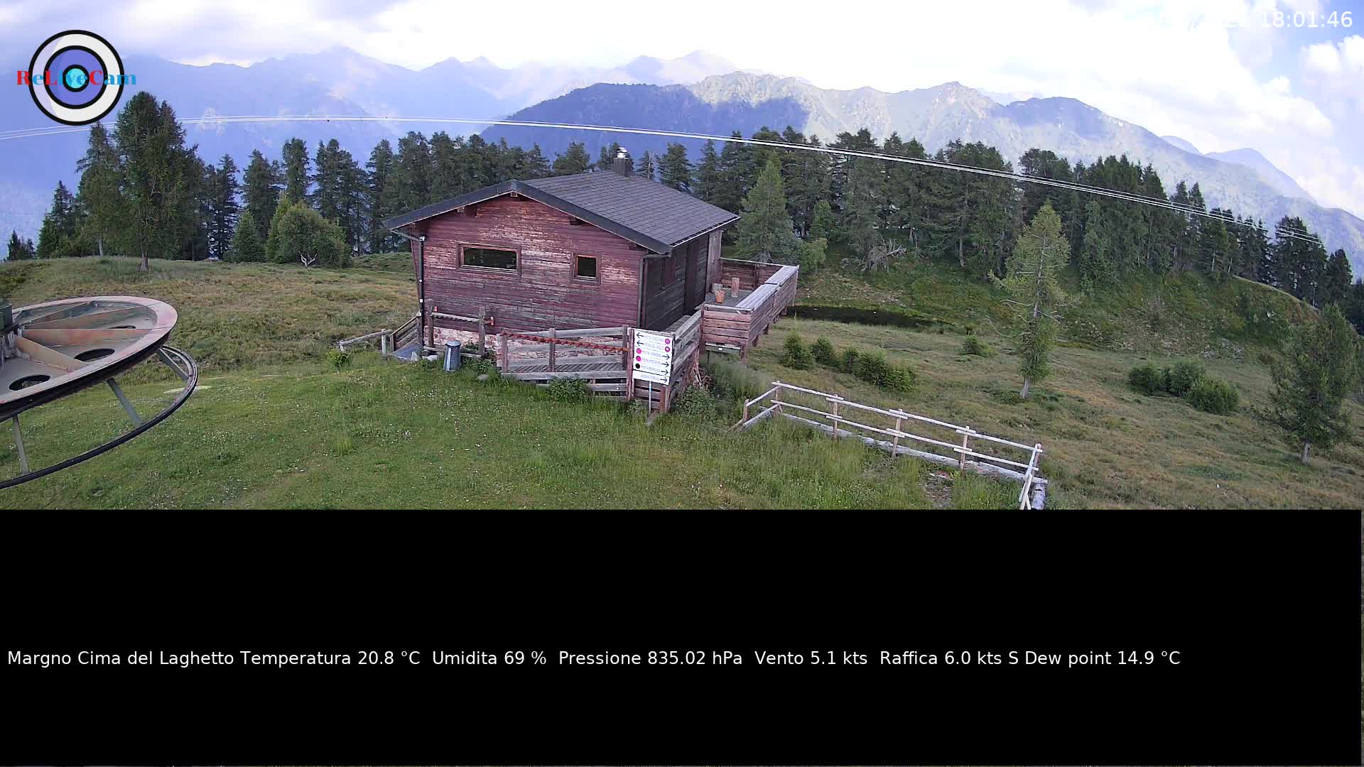 Timelapse del 19/06/2026