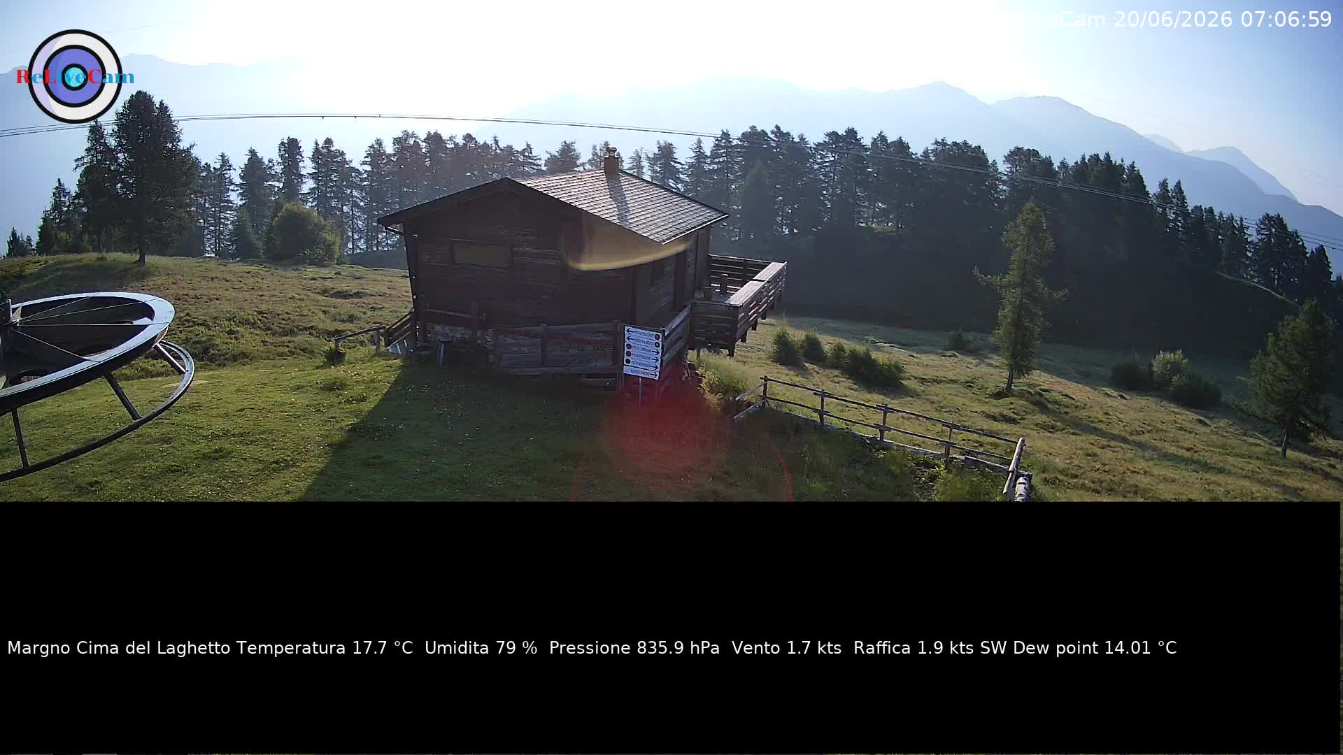 Timelapse del 20/06/2026