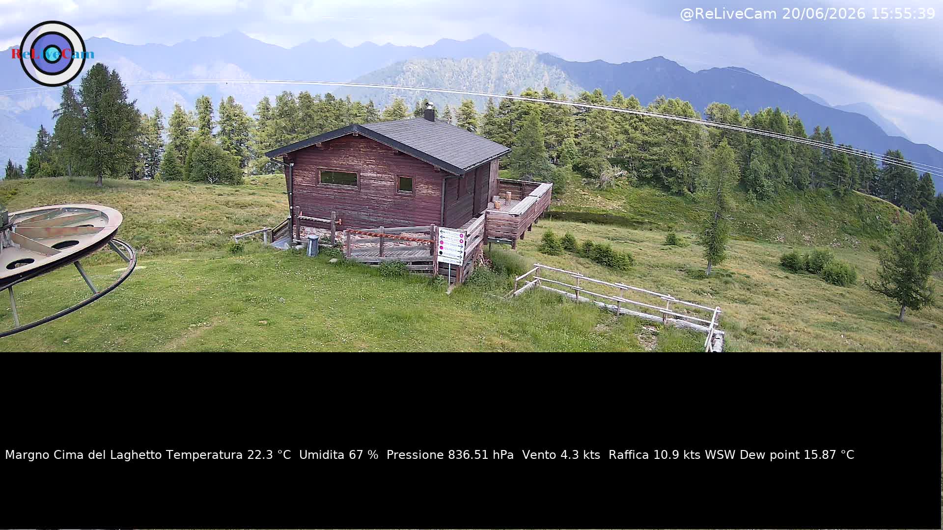 Timelapse del 20/06/2026