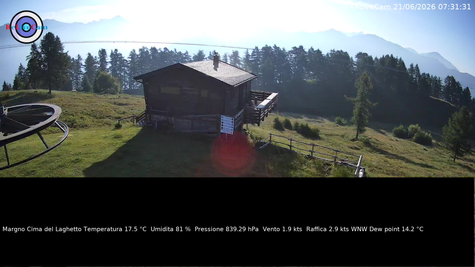 Timelapse del 21/06/2026