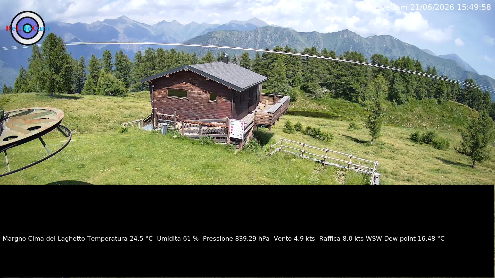 Timelapse del 21/06/2026