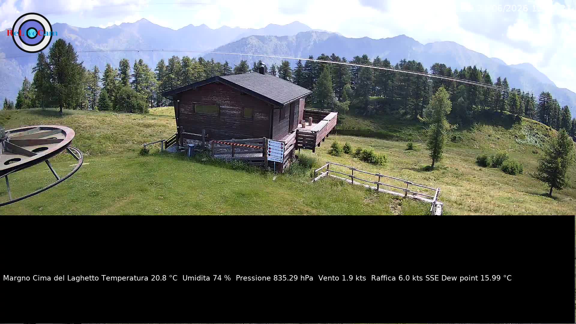 Timelapse del 23/06/2026