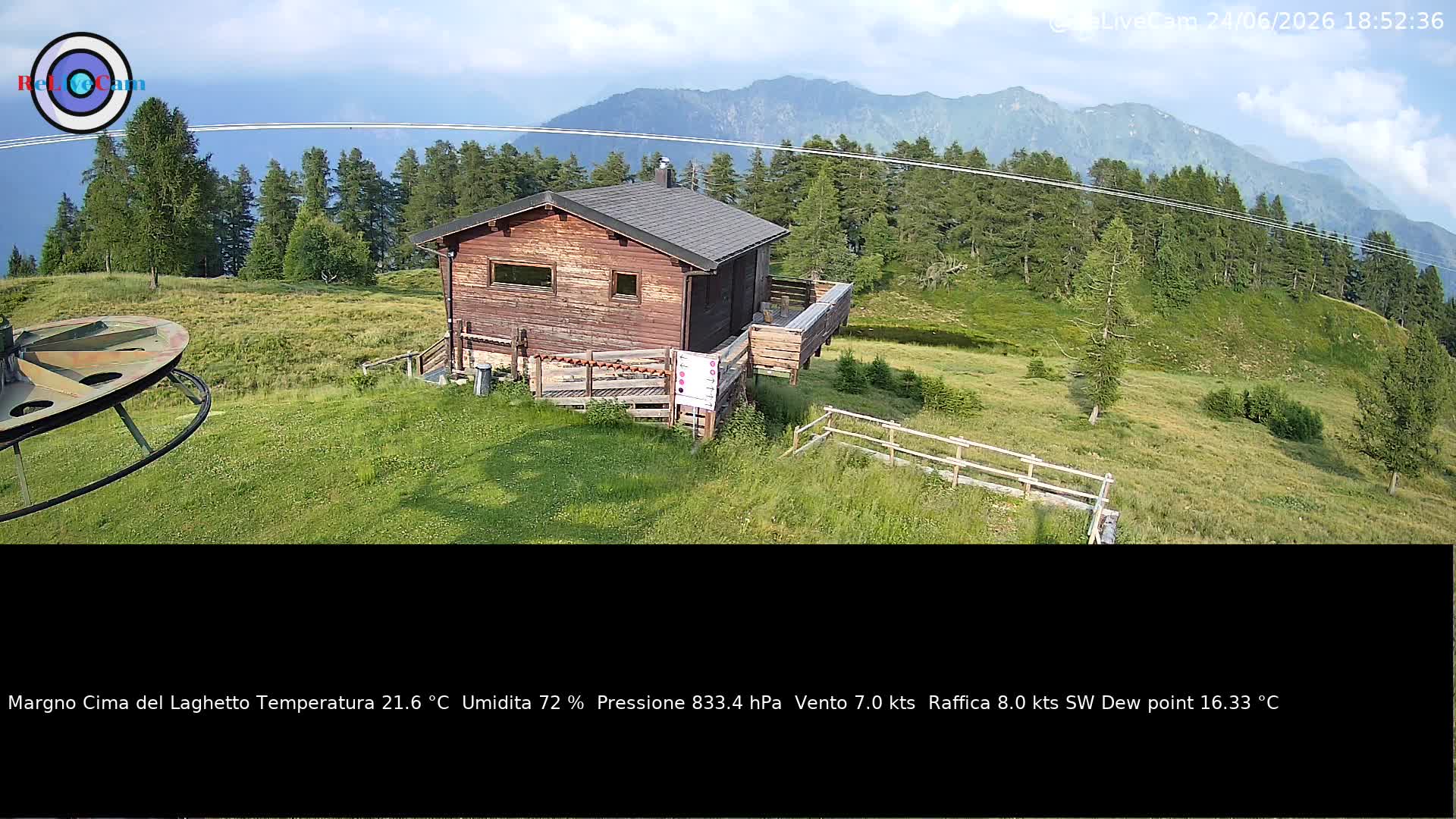 Timelapse del 24/06/2026