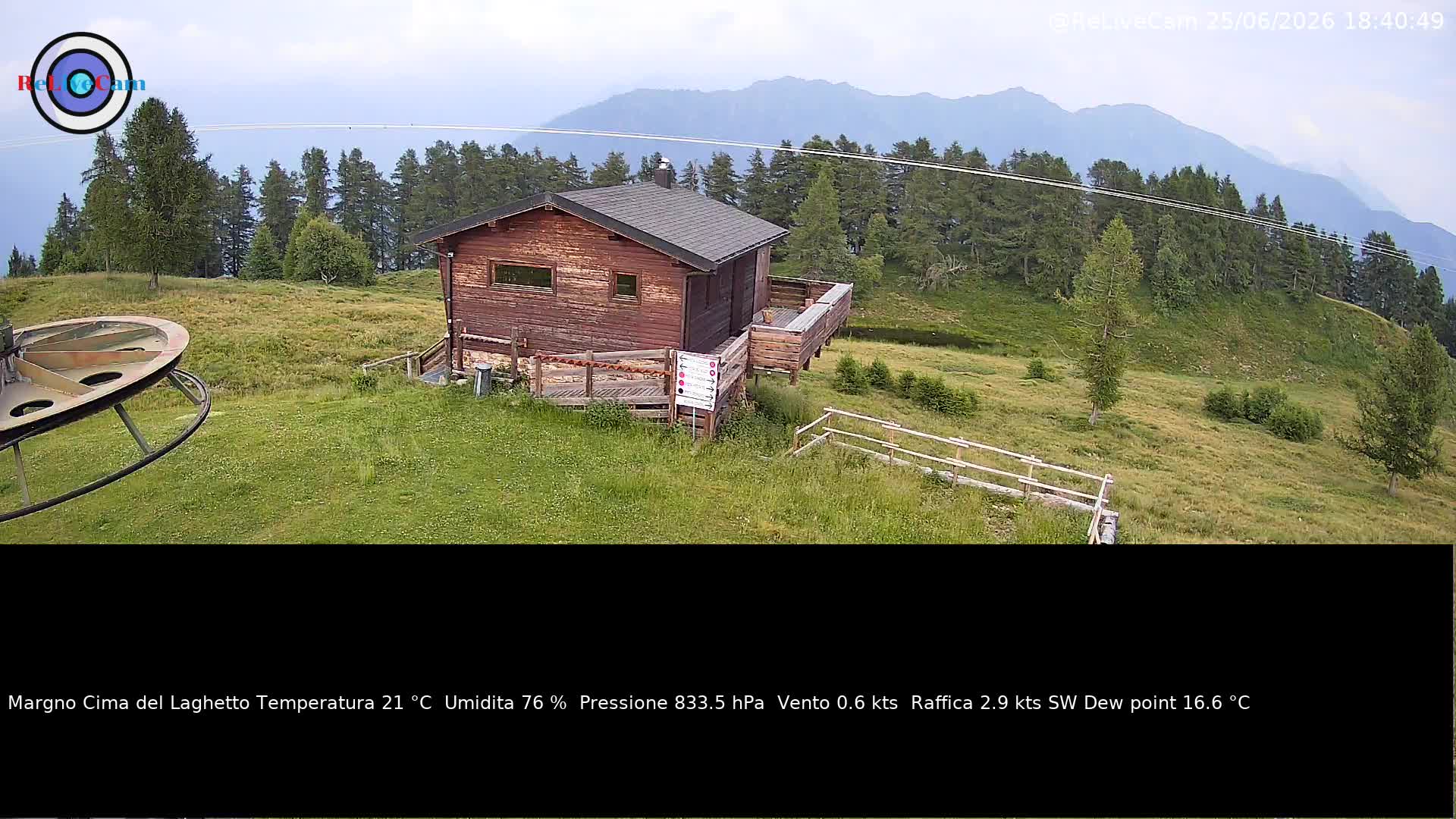 Timelapse del 25/06/2026