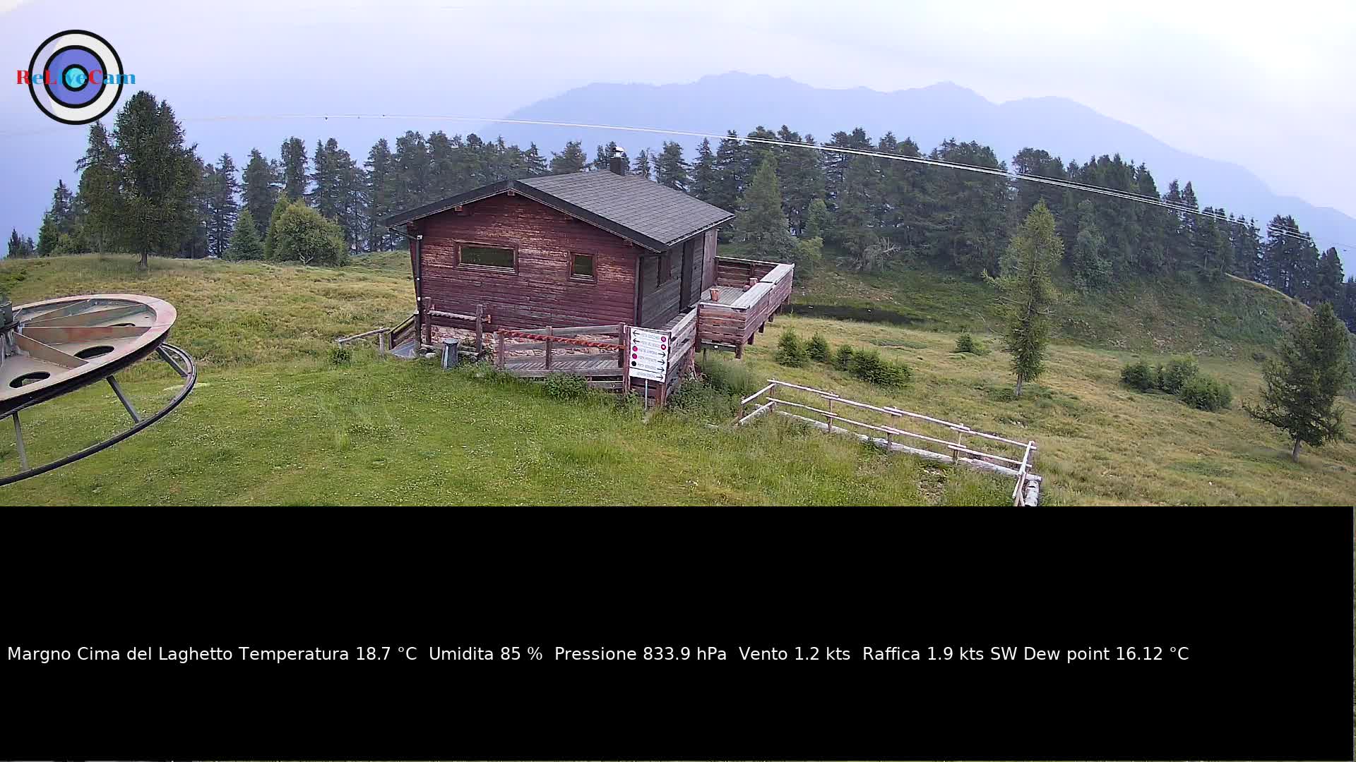 Timelapse del 25/06/2026