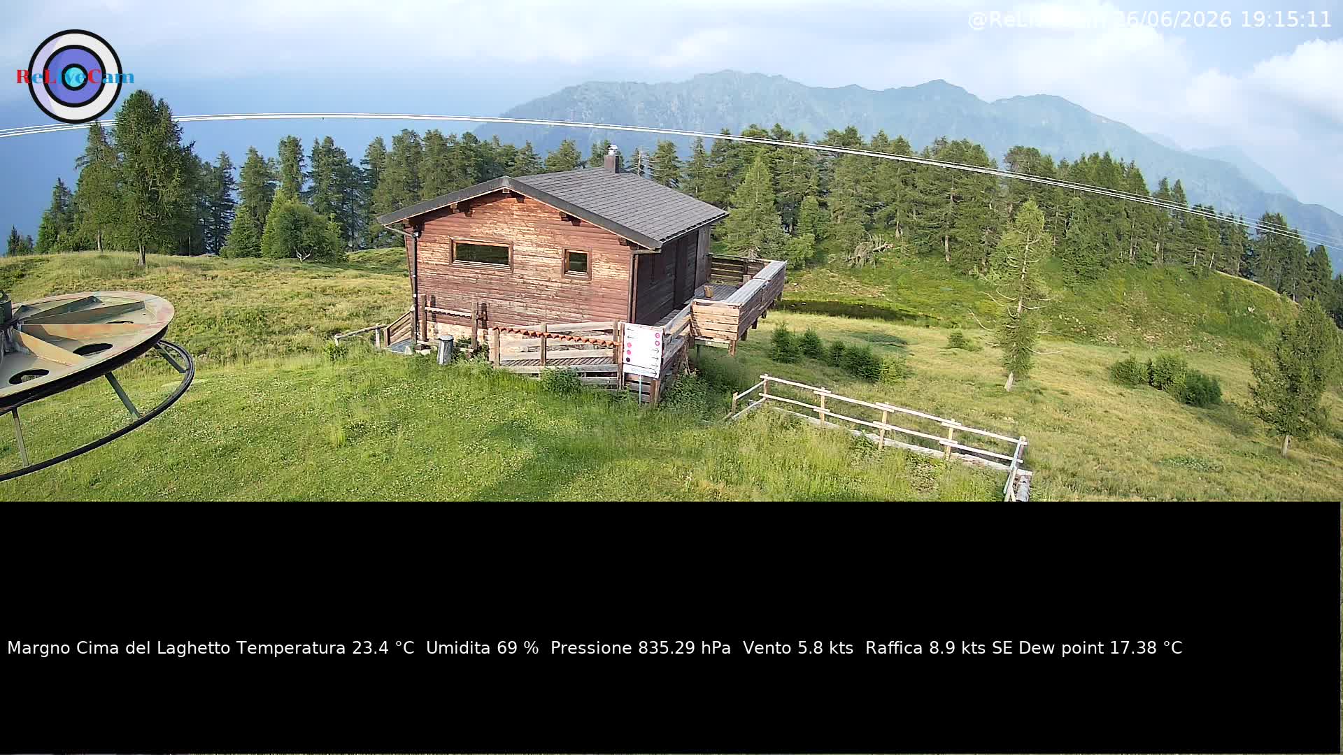 Timelapse del 26/06/2026