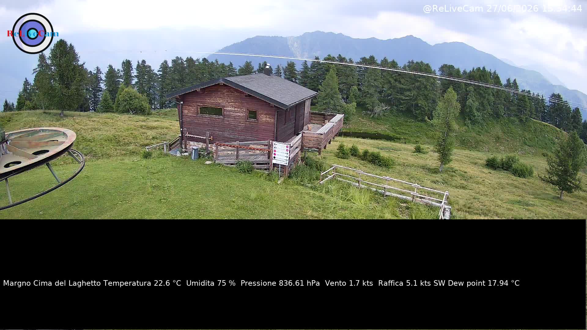 Timelapse del 27/06/2026