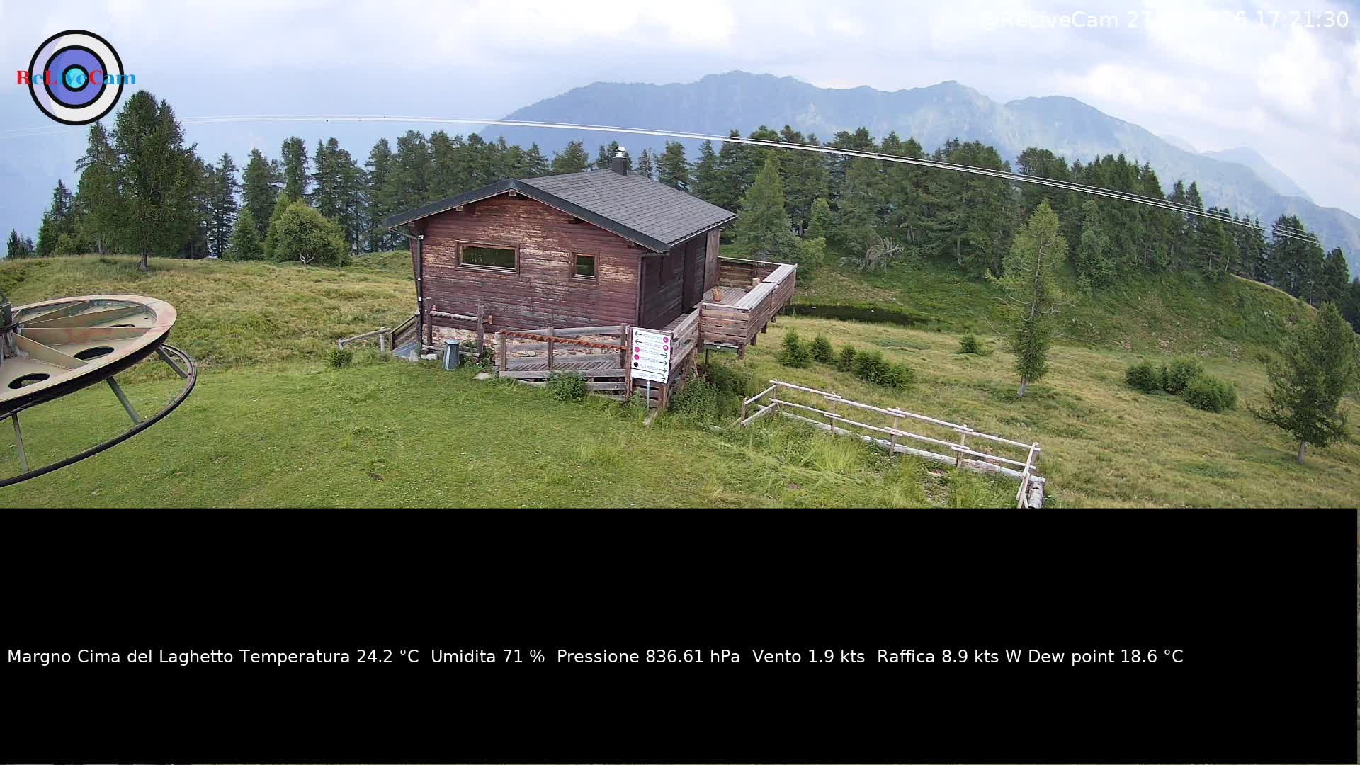 Timelapse del 27/06/2026
