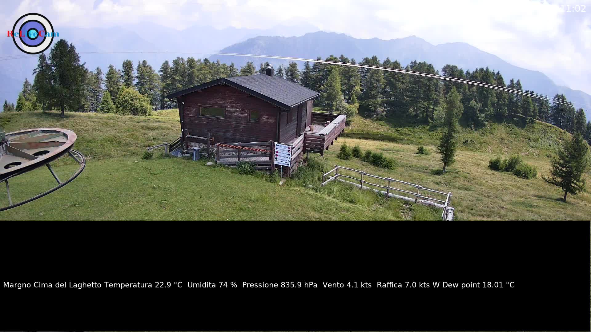Timelapse del 28/06/2026