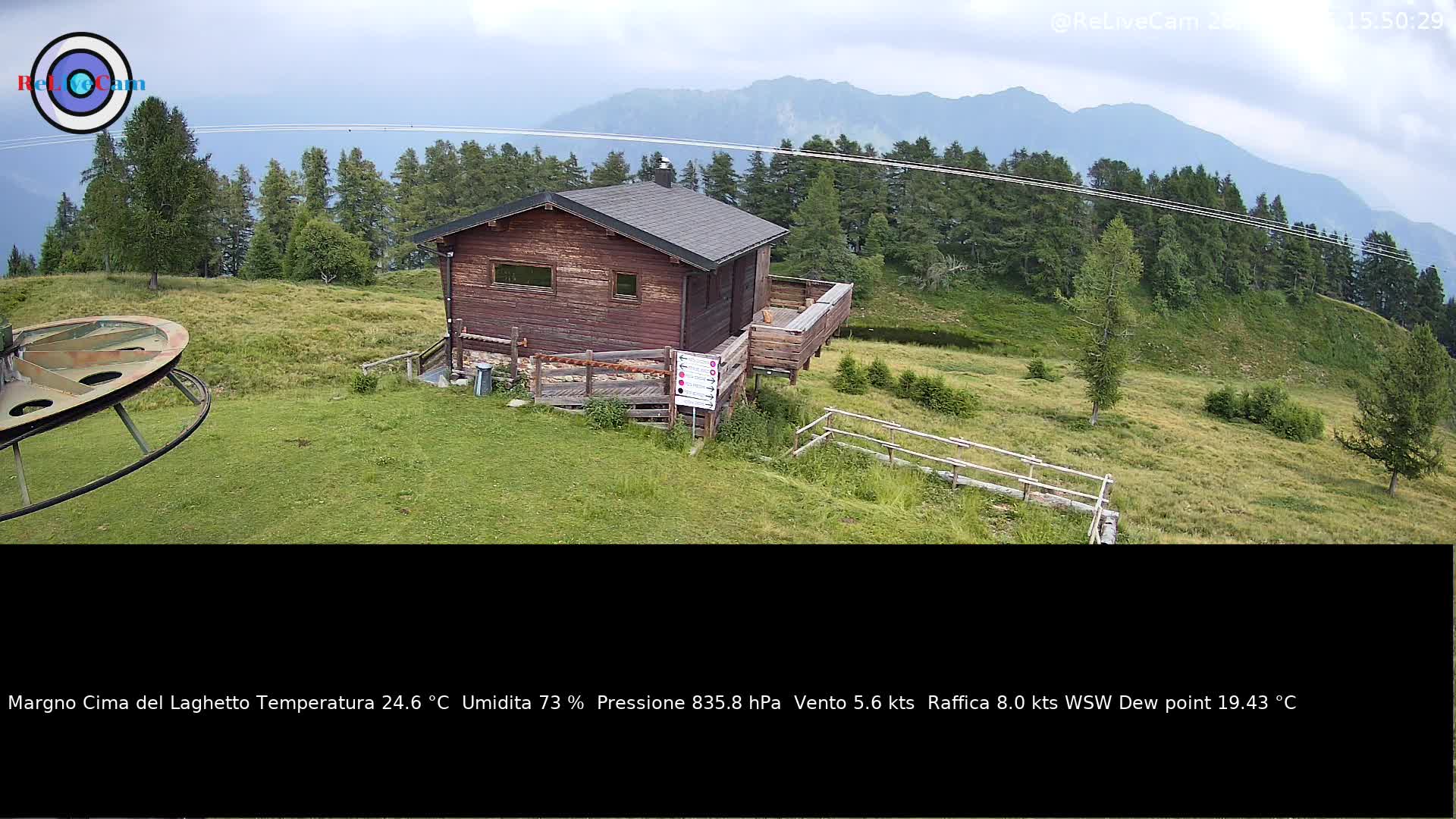 Timelapse del 28/06/2026