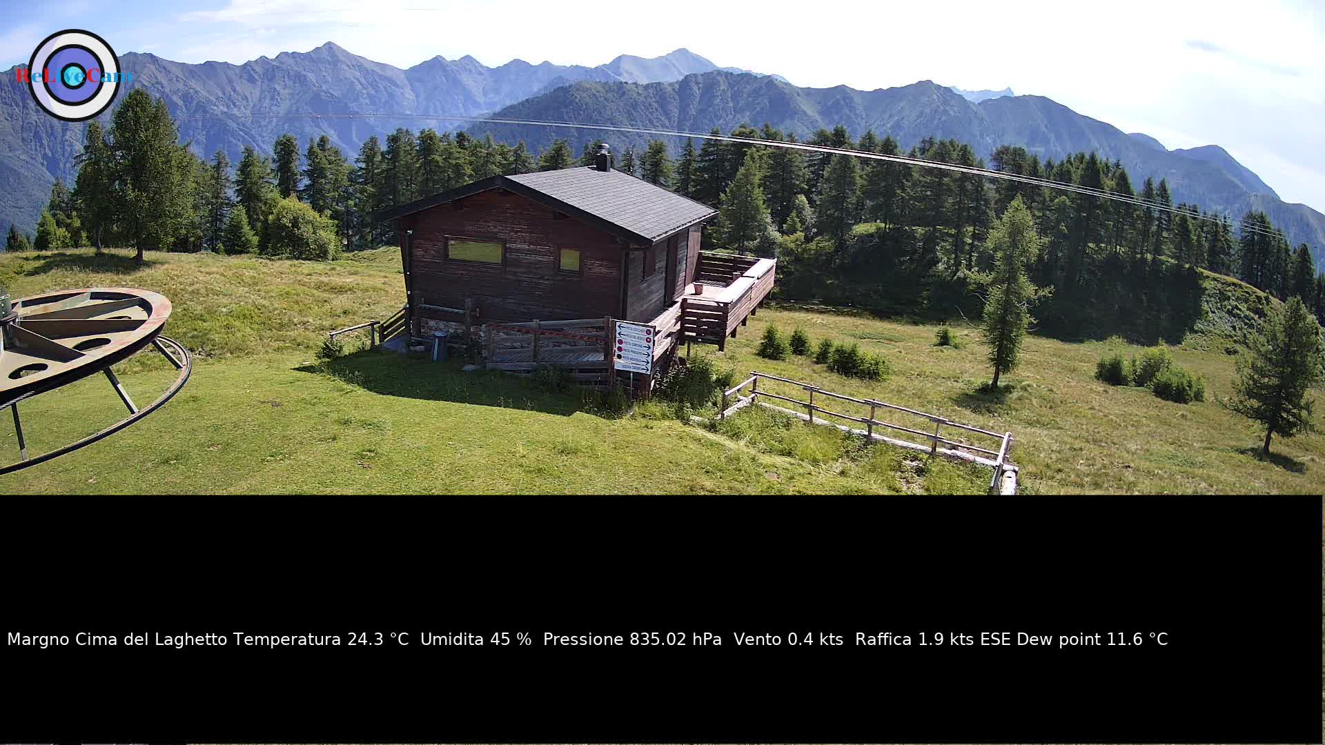 Timelapse del 29/06/2026