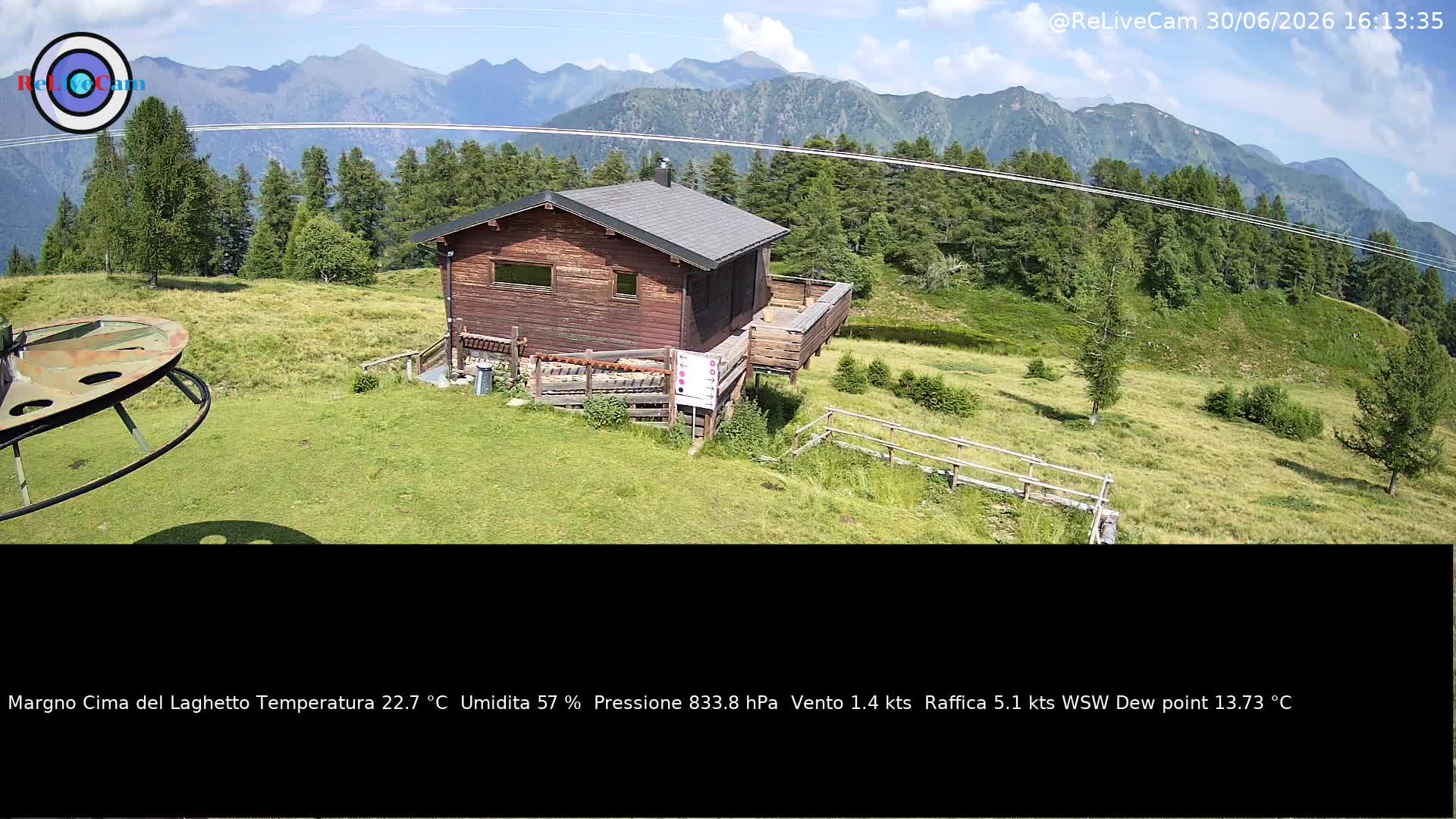 Timelapse del 30/06/2026
