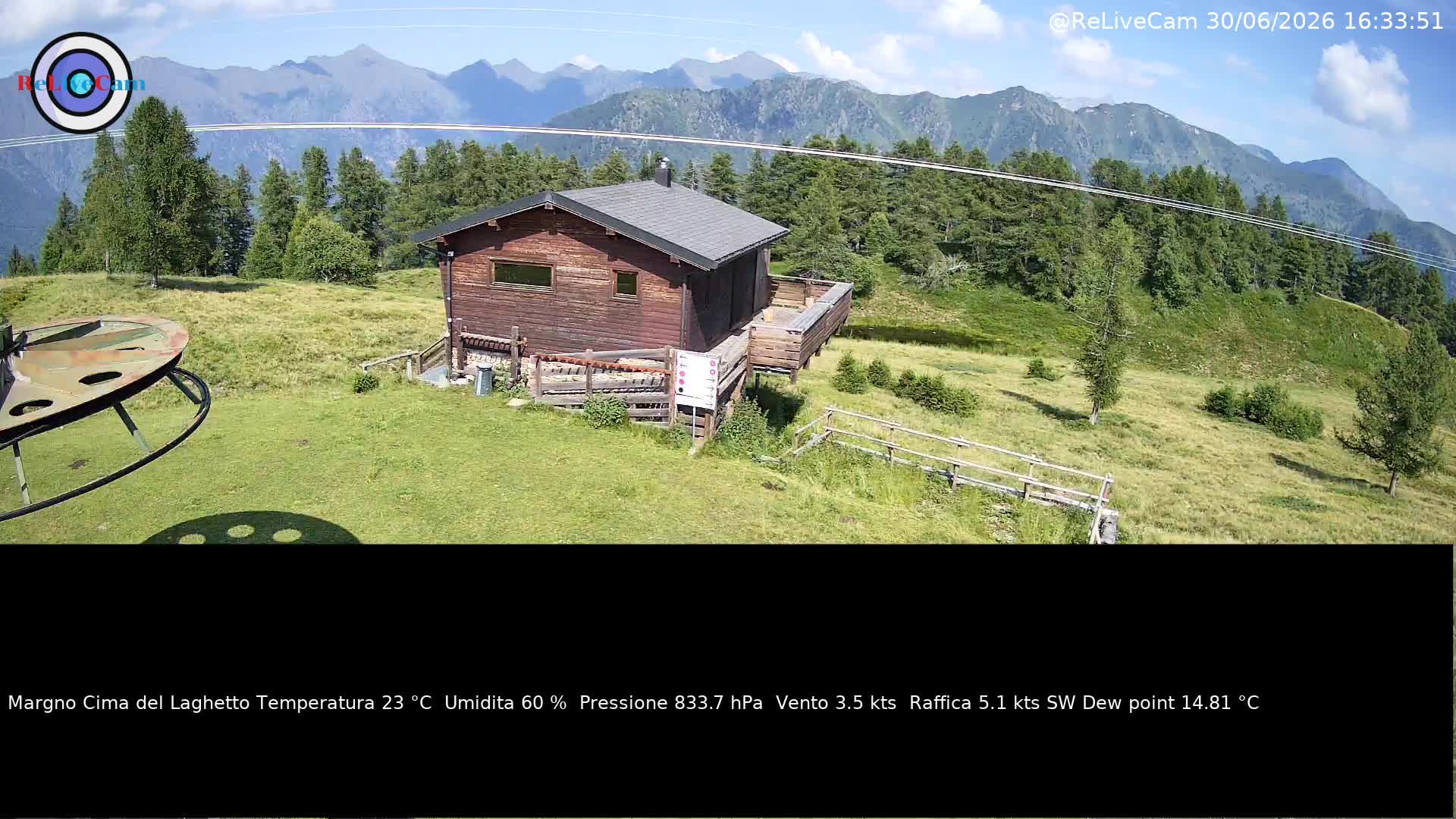 Timelapse del 30/06/2026