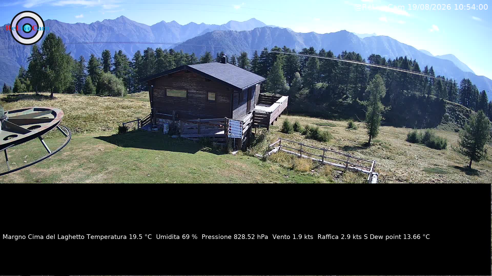 Timelapse del 19/08/2026