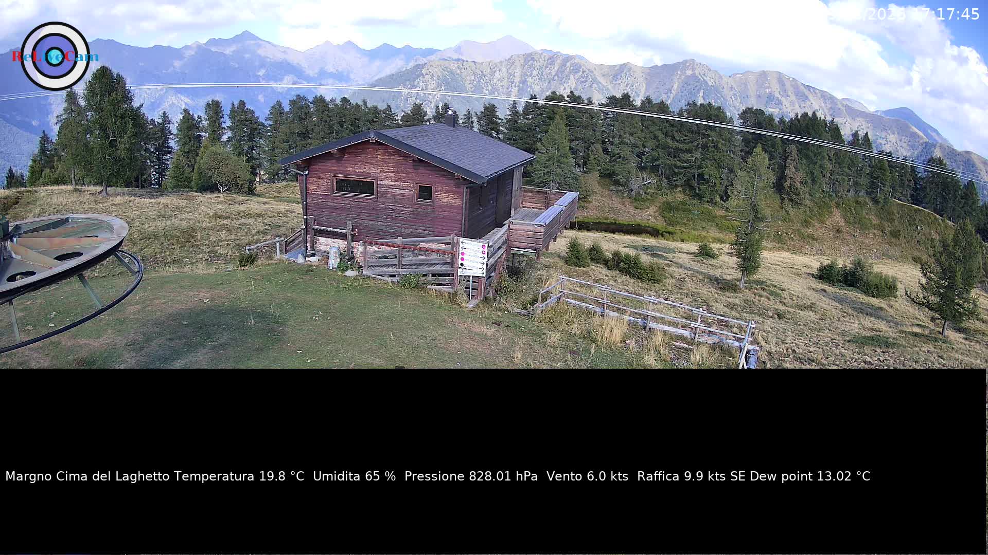 Timelapse del 19/08/2026
