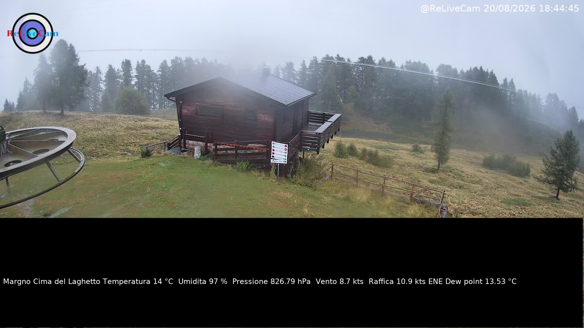 Timelapse del 20/08/2026