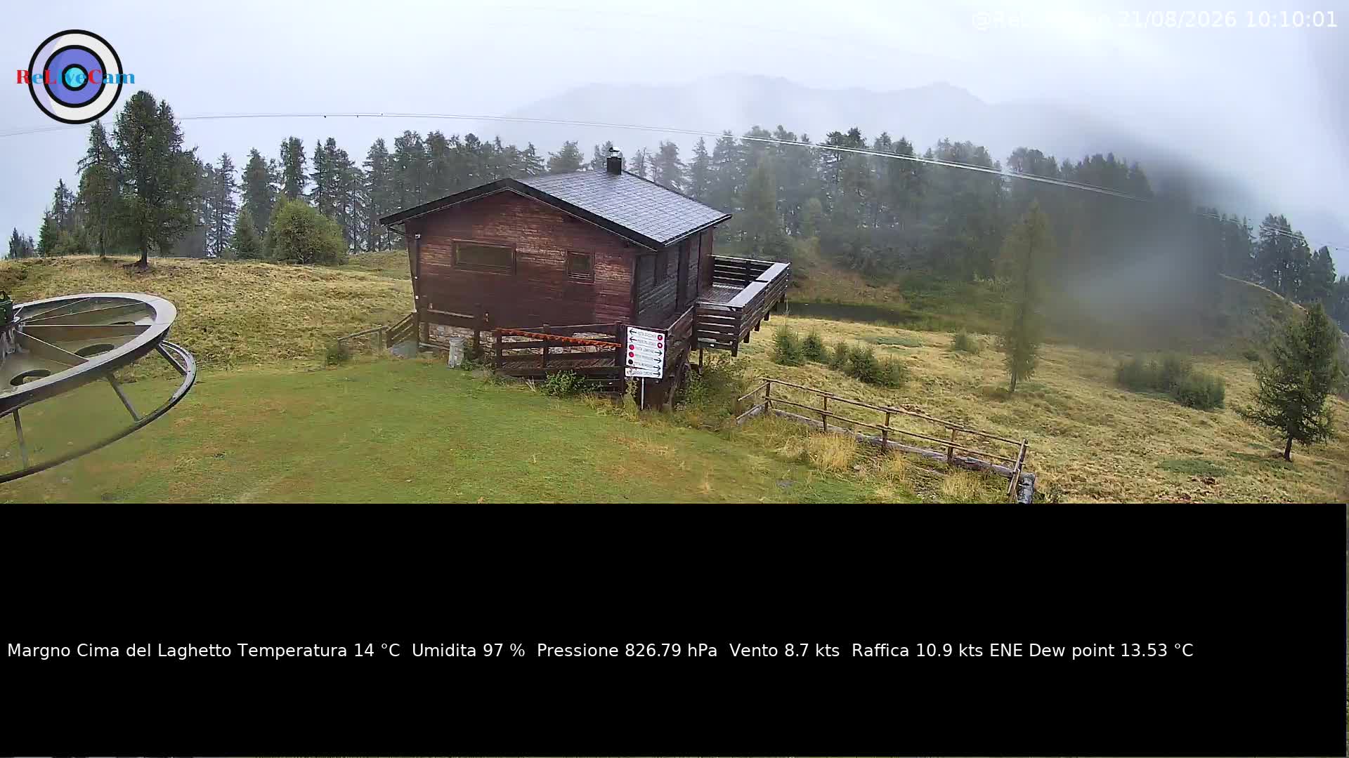 Timelapse del 21/08/2026