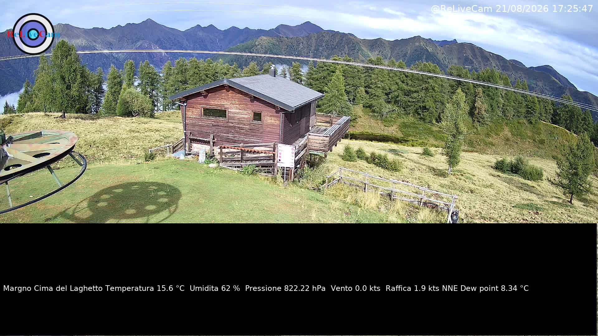Timelapse del 21/08/2026