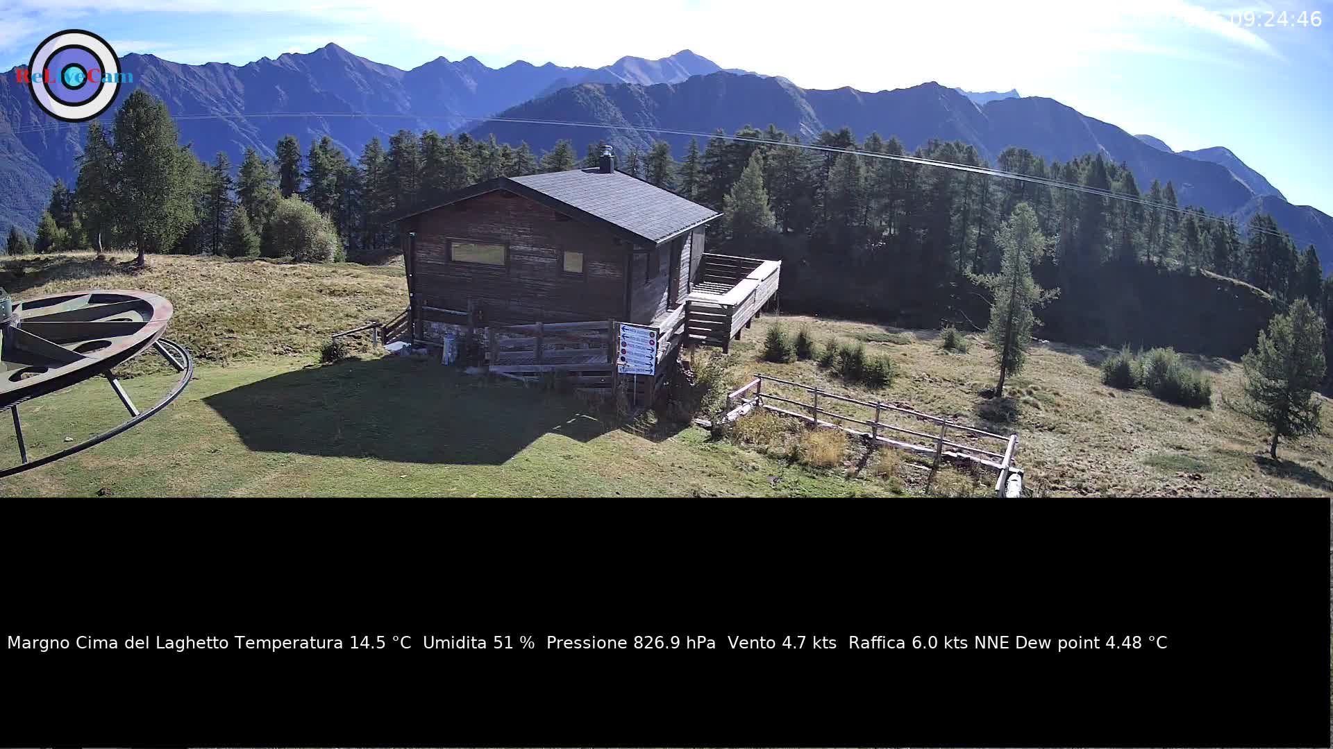 Timelapse del 22/08/2026