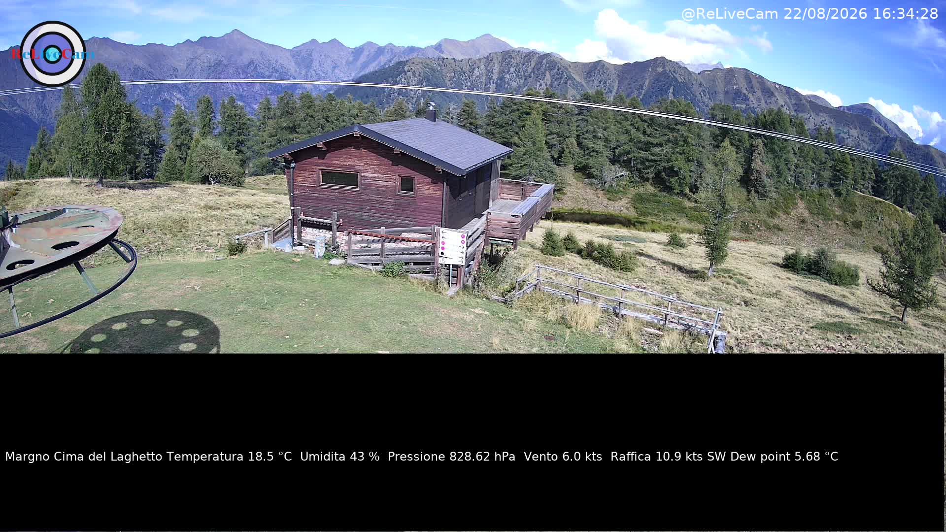 Timelapse del 22/08/2026