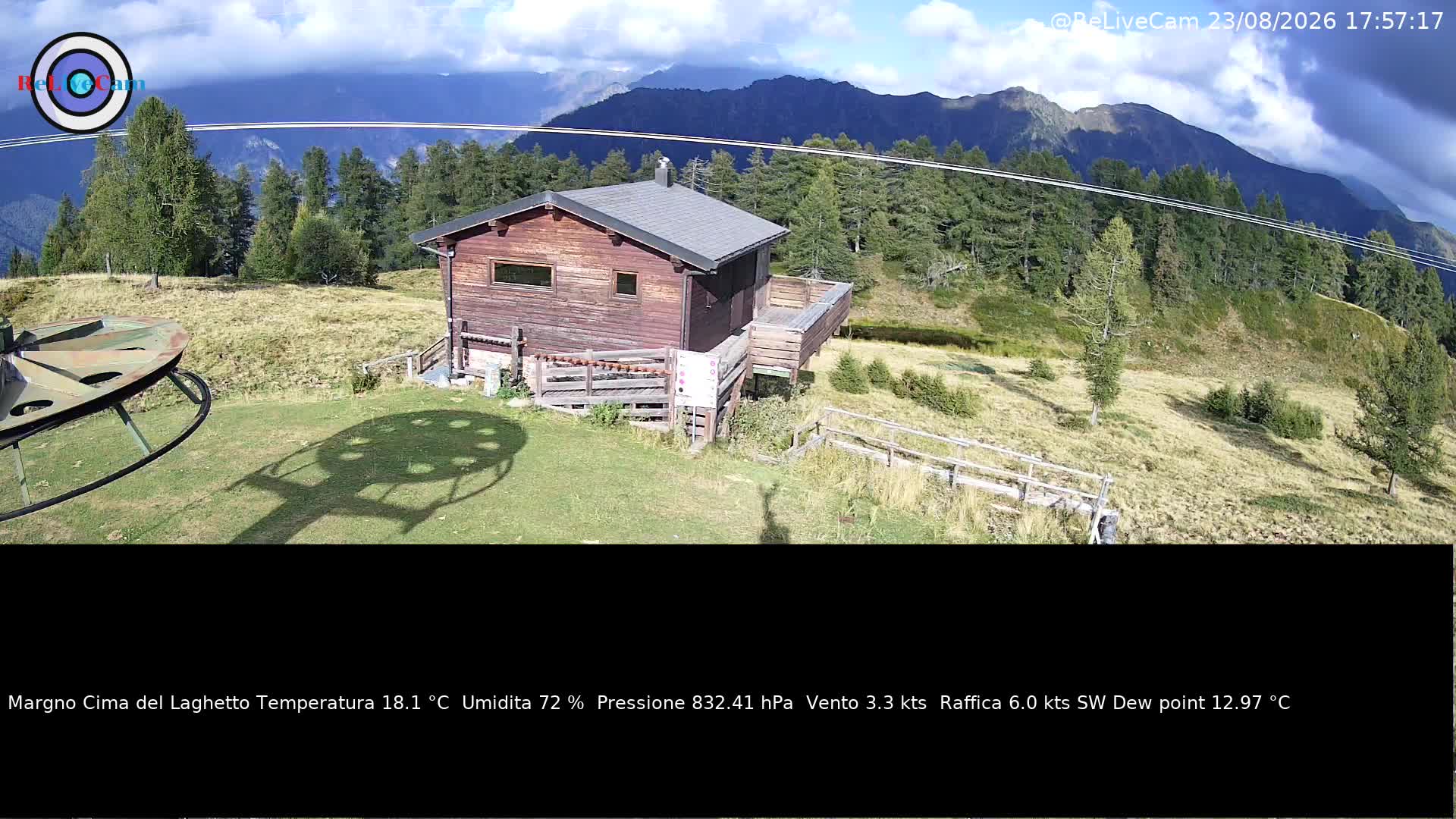 Timelapse del 23/08/2026