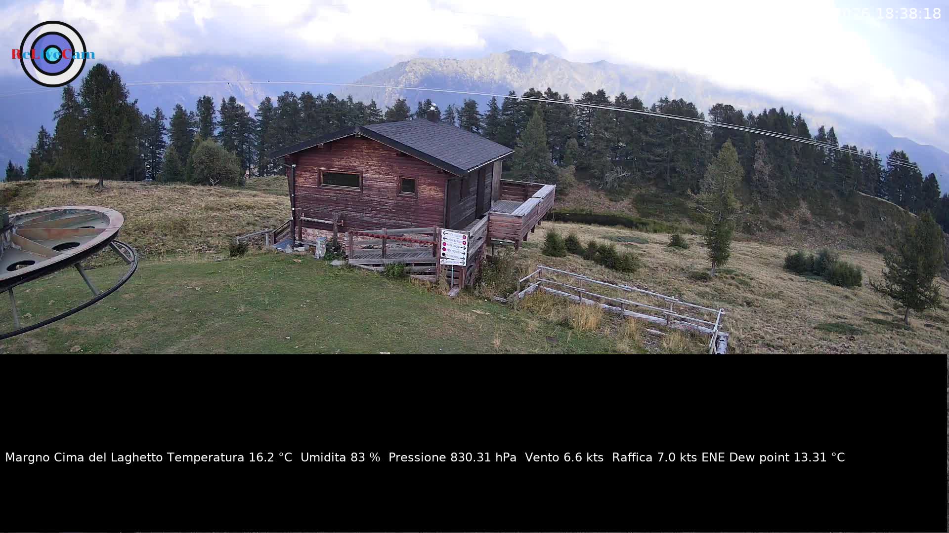 Timelapse del 24/08/2026