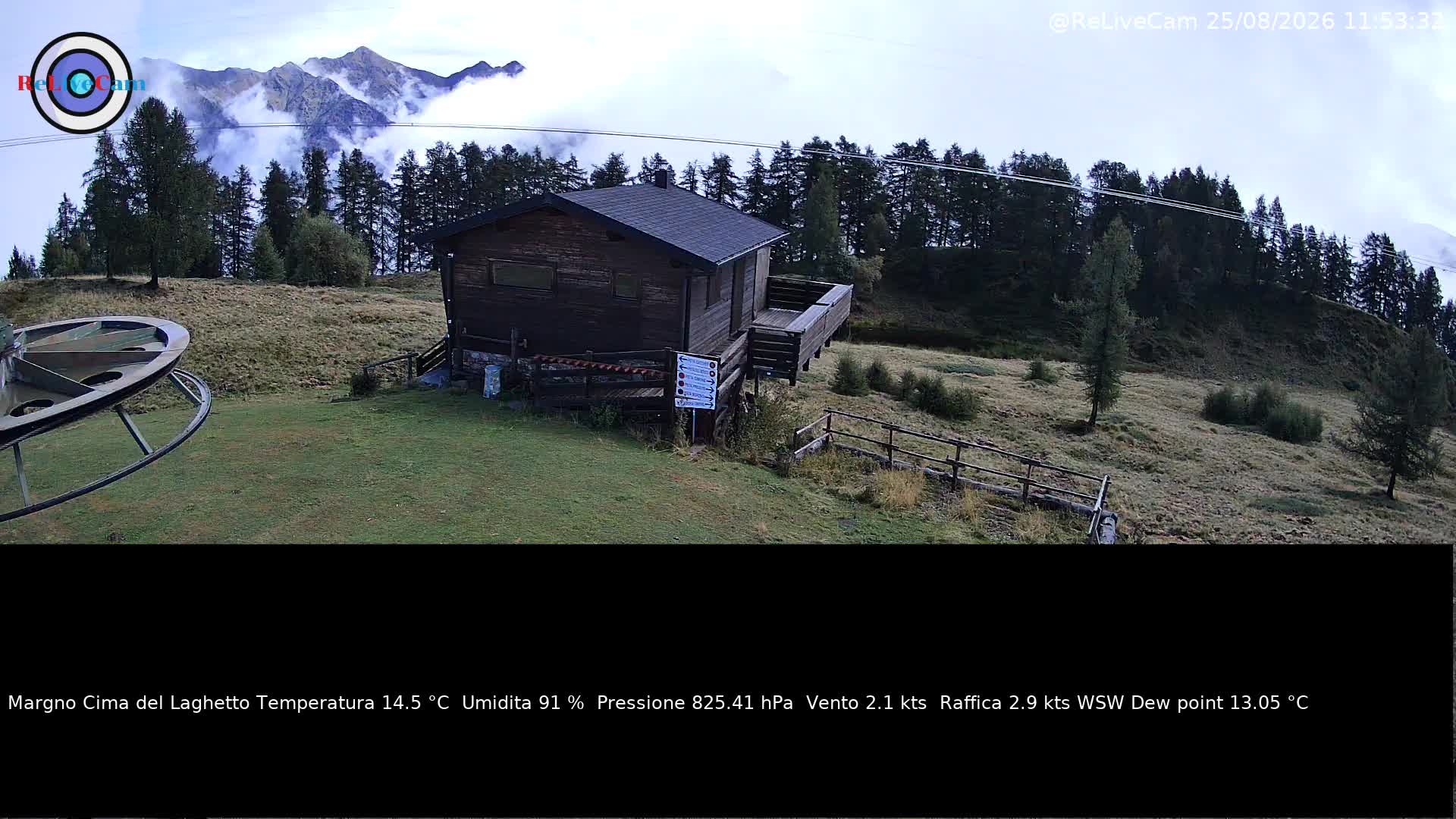 Timelapse del 25/08/2026