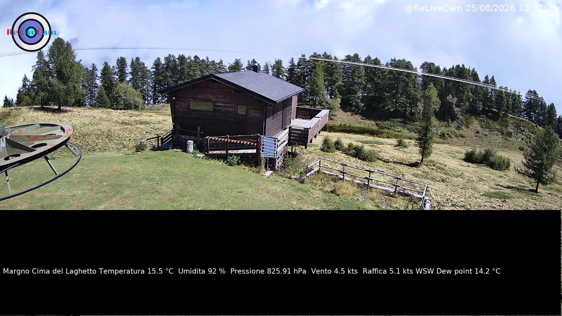 Timelapse del 25/08/2026