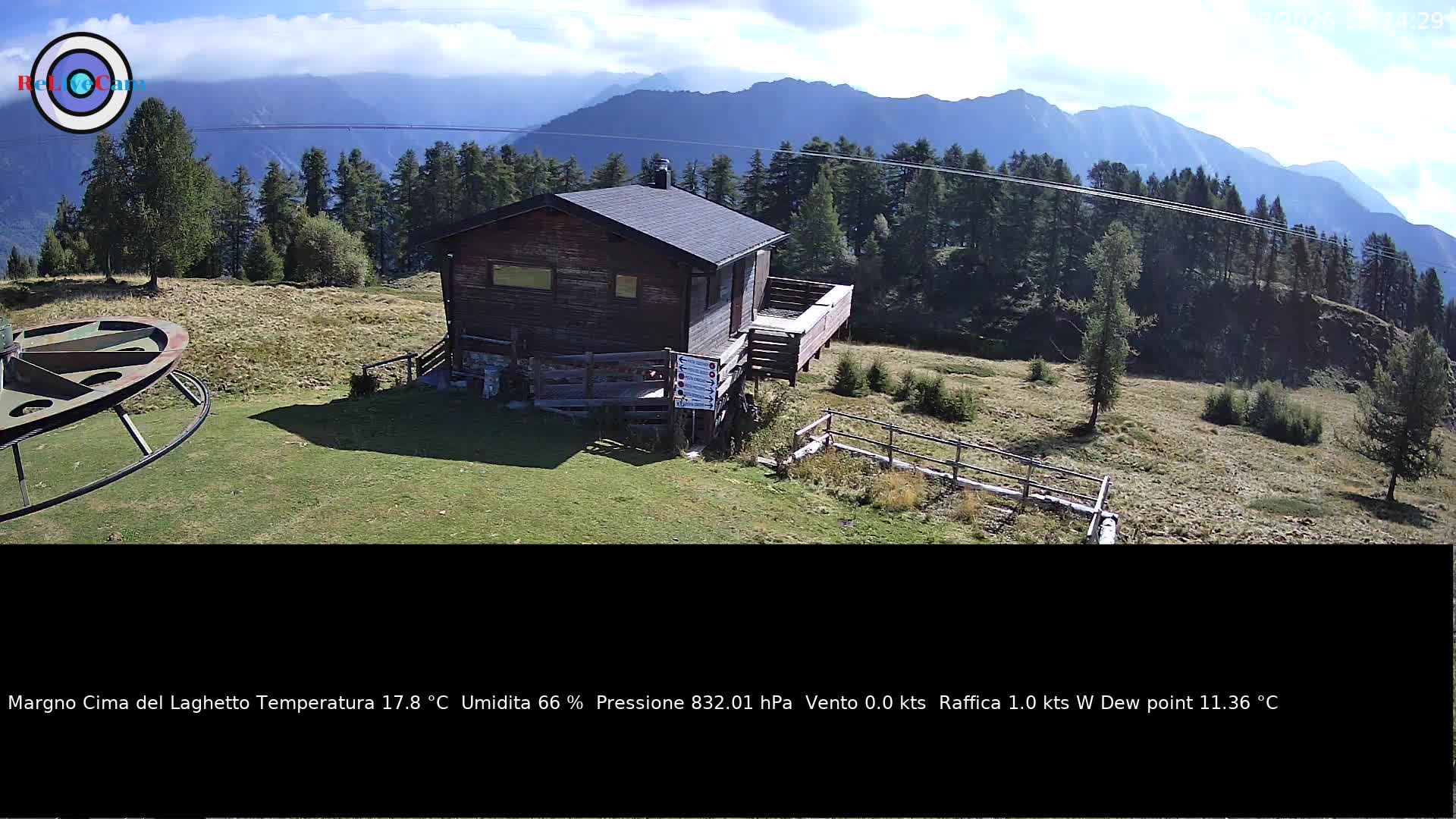 Timelapse del 26/08/2026
