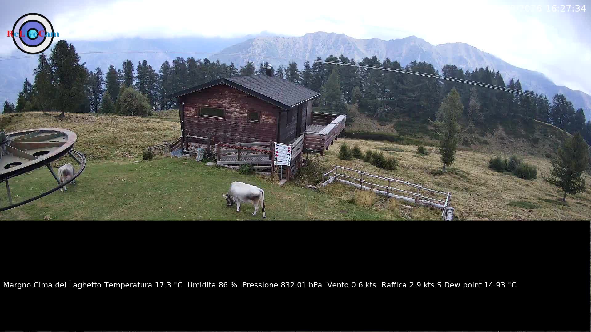 Timelapse del 26/08/2026